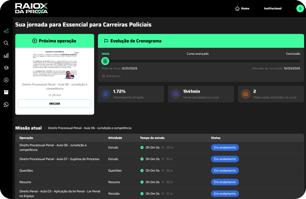 ANÁLISE DE DESEMPENHO